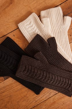 WALTER wool mittens;${refinementColor}